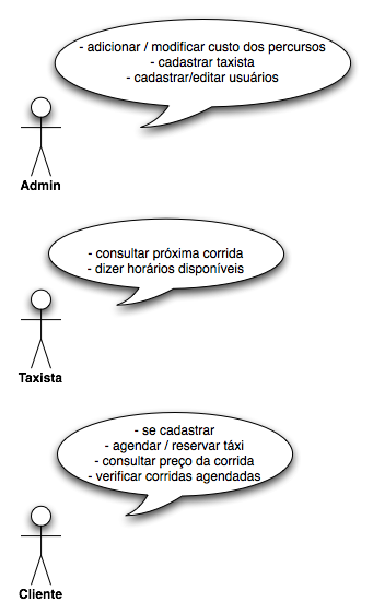 Anexo Diagrama_de_Casos_de_Uso.png